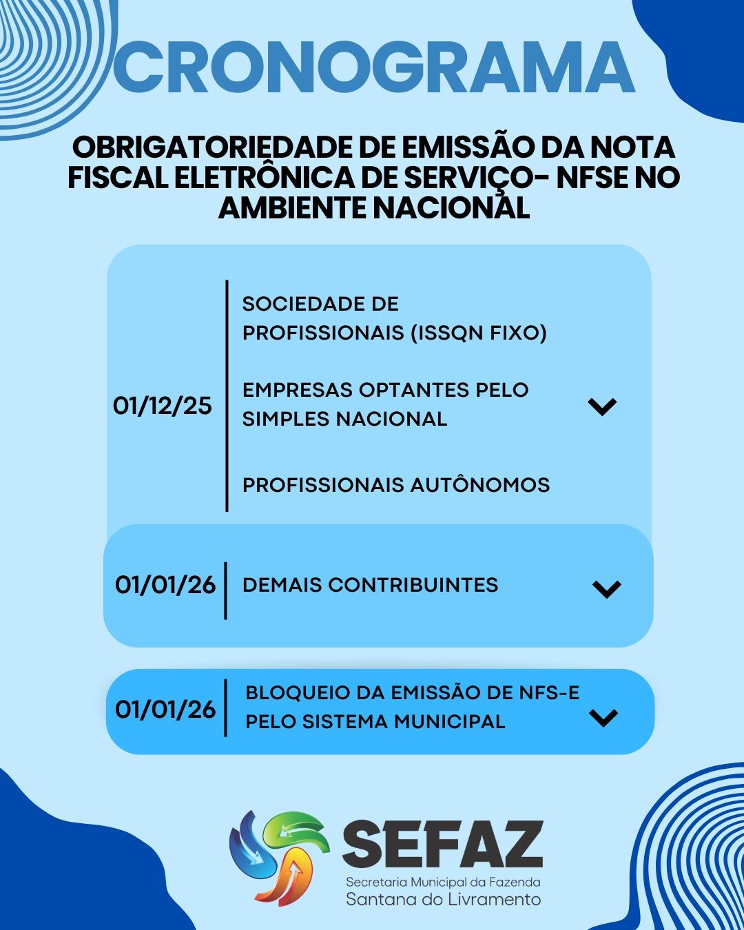 obrigatoriedade-de-emissao-de-nfs-e-pelo-portal-nacional-passara-a-vigorar