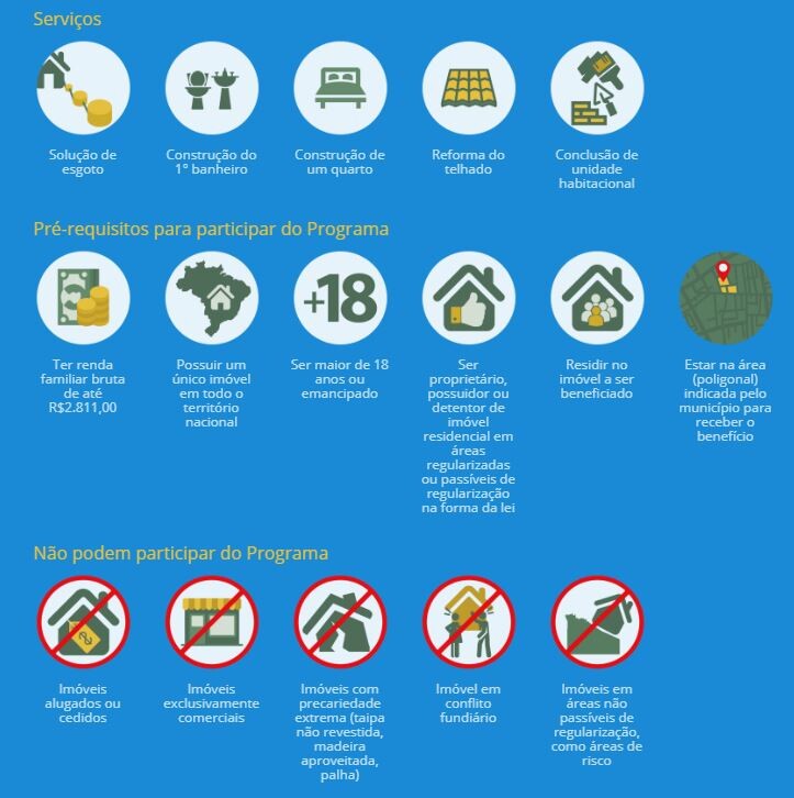 cadastramento-do-cartao-reforma-comecou-hoje